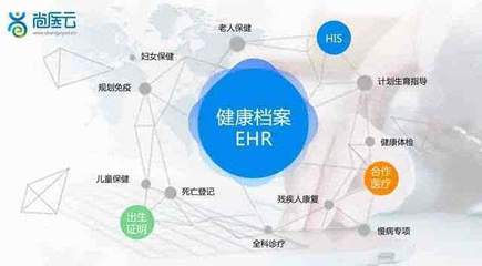 打造醫(yī)患社群 以互聯(lián)網(wǎng)數(shù)據(jù)服務(wù)構(gòu)建醫(yī)療機(jī)構(gòu)與患者的良性循環(huán)